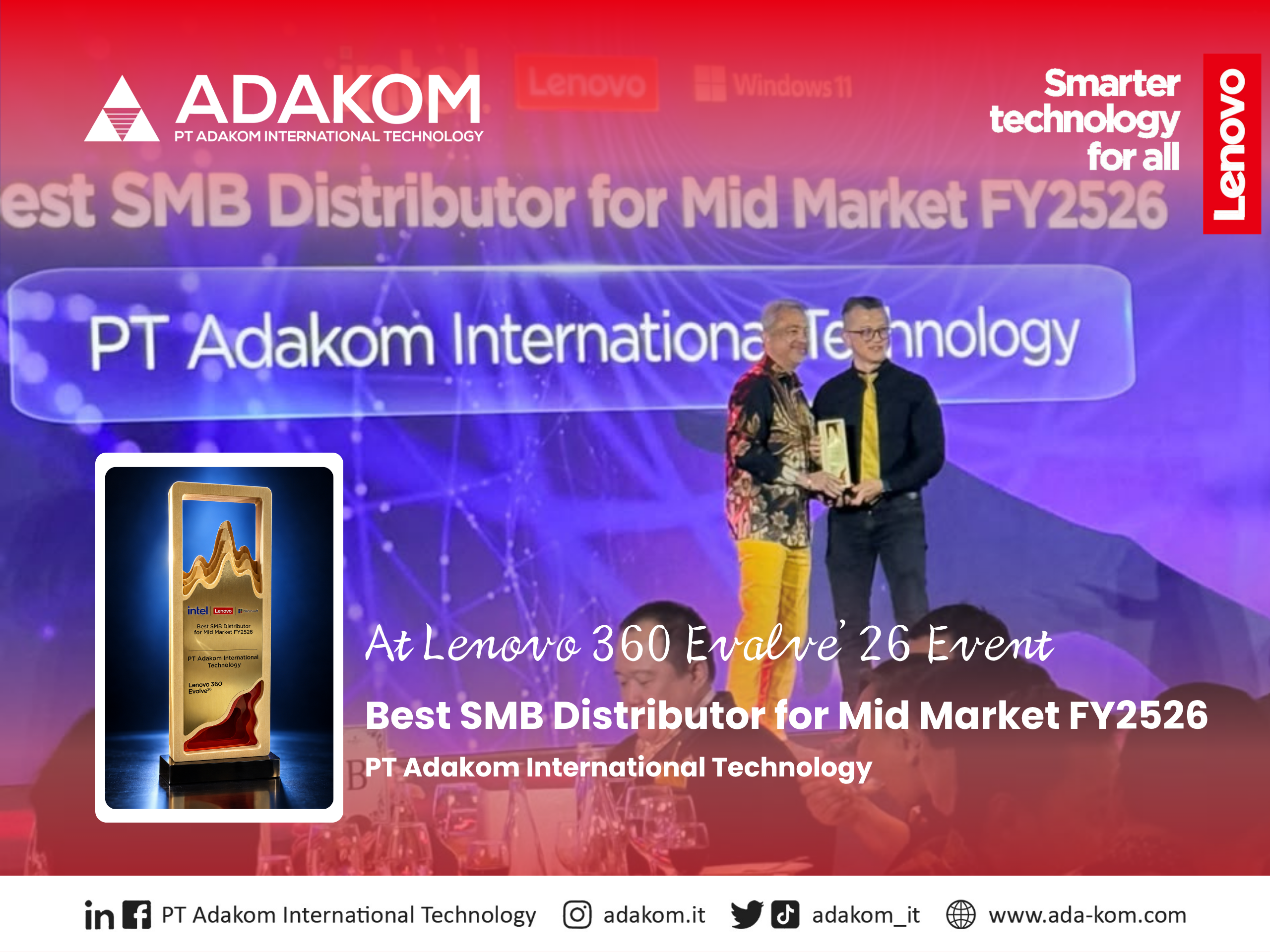 Best SMB Distributor for Mid Market FY2526